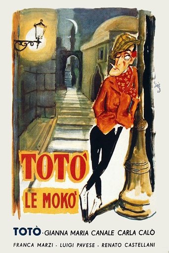 Totò le Mokò Poster of Totò le Mokò