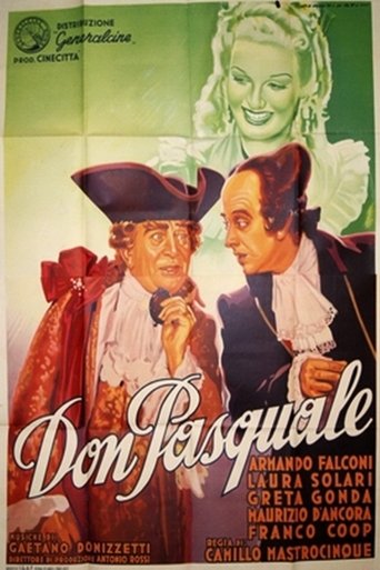 Don Pasquale Poster of Don Pasquale