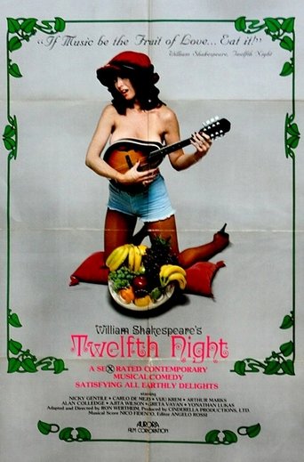 William Shakespeare's Twelfth Night Poster of William Shakespeare's Twelfth Night