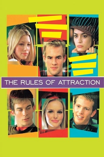 The Rules of Attraction Poster of The Rules of Attraction