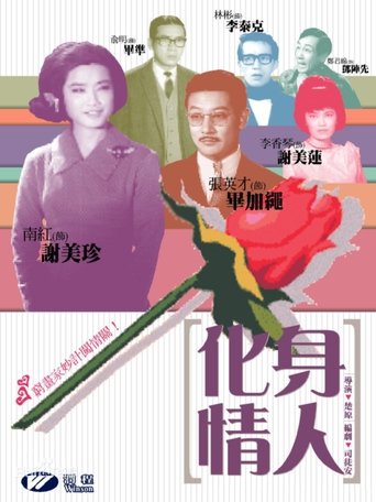 Love in Disguise Poster of Love in Disguise