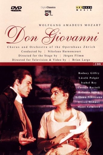 Mozart: Don Giovanni (Zurich Opera House) Poster of Mozart: Don Giovanni (Zurich Opera House)