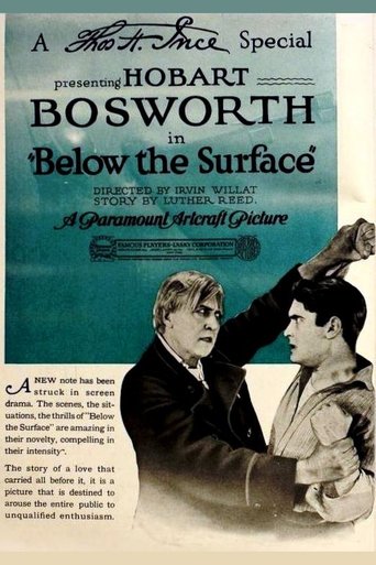 Below the Surface Poster of Below the Surface