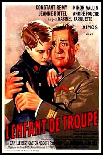 Ceux De Demain Poster of Ceux De Demain
