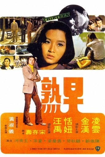 Thirteen Poster of Thirteen