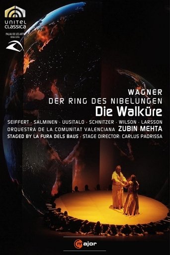 Wagner: Die Walküre Poster of Wagner: Die Walküre