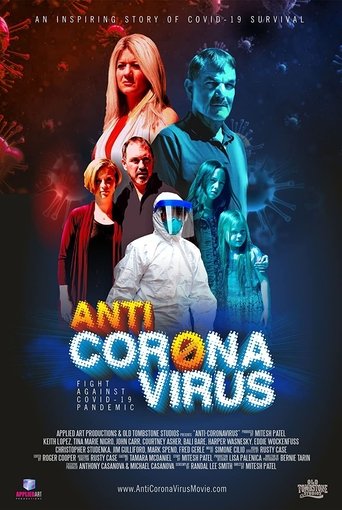 Anti Corona Virus Poster of Anti Corona Virus