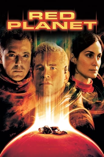 Red Planet Poster of Red Planet