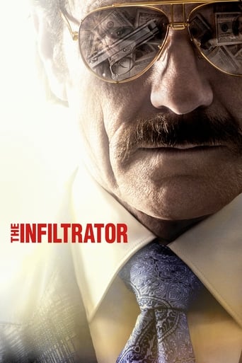 The Infiltrator Poster of The Infiltrator