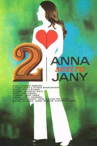 Anna, sestra Jany Poster of Anna, sestra Jany