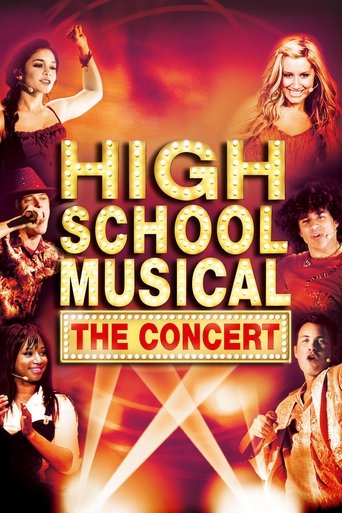 High School Musical: The Concert Poster of High School Musical: The Concert