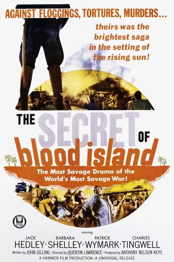 The Secret of Blood Island Poster of The Secret of Blood Island
