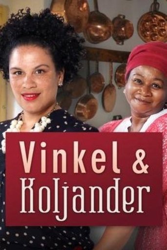 Vinkel & Koljander Poster of Vinkel & Koljander