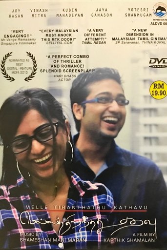 Melle Tiranthathu Kathavu Poster of Melle Tiranthathu Kathavu