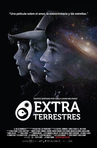 Extra Terrestres Poster of Extra Terrestres