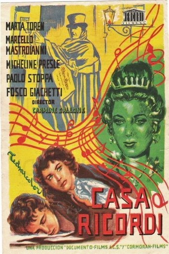 House of Ricordi Poster of House of Ricordi