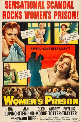 Women's Prison Poster of Women's Prison