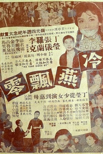 As Time Goes By Poster of As Time Goes By