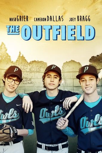 The Outfield Poster of The Outfield