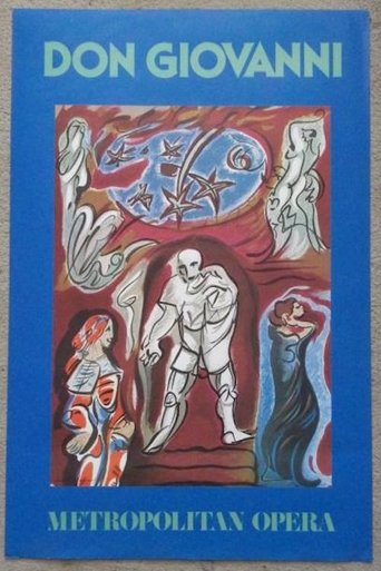 The Metropolitan Opera: Don Giovanni Poster of The Metropolitan Opera: Don Giovanni
