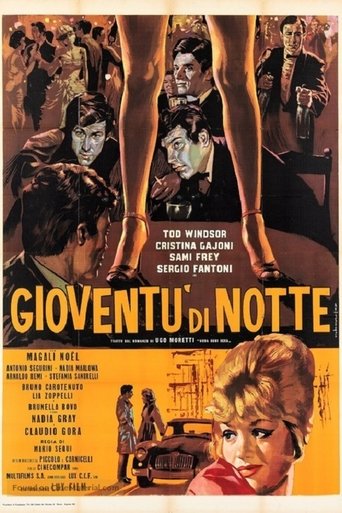 Gioventù di notte Poster of Gioventù di notte