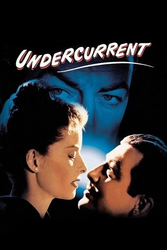 Undercurrent Poster of Undercurrent