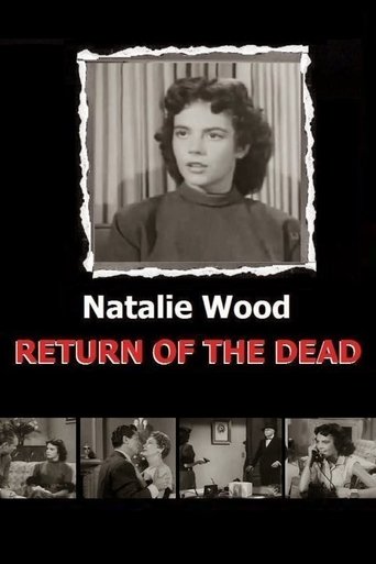 Return of the Dead Poster of Return of the Dead