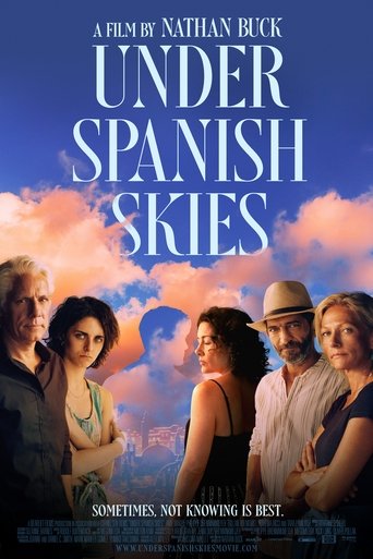 Under Spanish Skies Poster of Under Spanish Skies