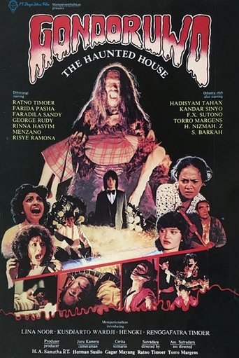 The Haunted House Poster of The Haunted House