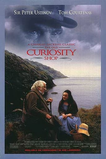 The Old Curiosity Shop Poster of The Old Curiosity Shop