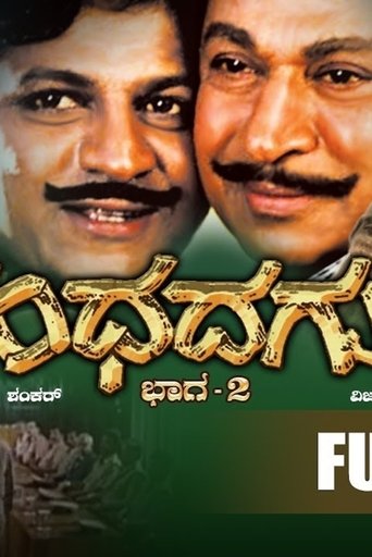 Gandhada Gudi: Part 2 Poster of Gandhada Gudi: Part 2