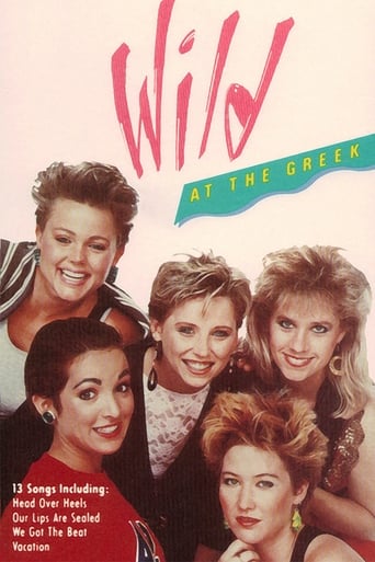 The Go-Go's: Wild at the Greek Poster of The Go-Go's: Wild at the Greek