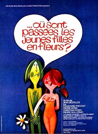 Mais où sont passées les jeunes filles en fleurs ? Poster of Mais où sont passées les jeunes filles en fleurs ?