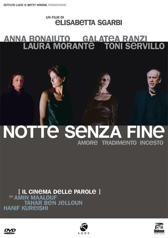 Notte senza fine Poster of Notte senza fine