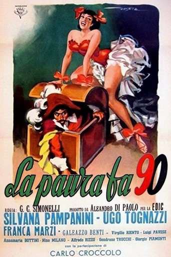 La paura fa 90 Poster of La paura fa 90