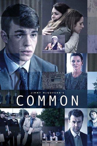 Common Poster of Common
