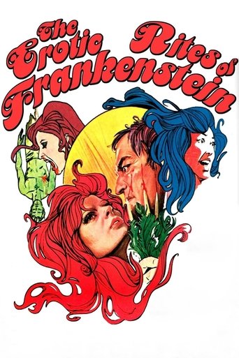 The Erotic Rites of Frankenstein Poster of The Erotic Rites of Frankenstein