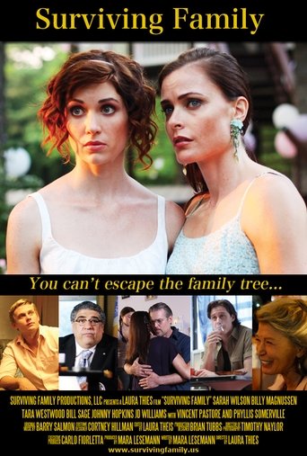 Surviving Family Poster of Surviving Family