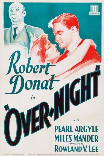 That Night in London Poster of That Night in London
