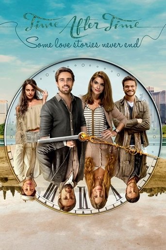 Time After Time Poster of Time After Time