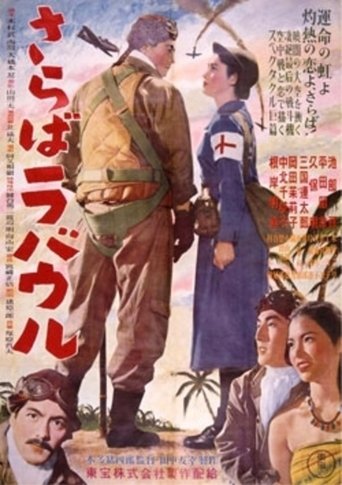 Farewell Rabaul Poster of Farewell Rabaul