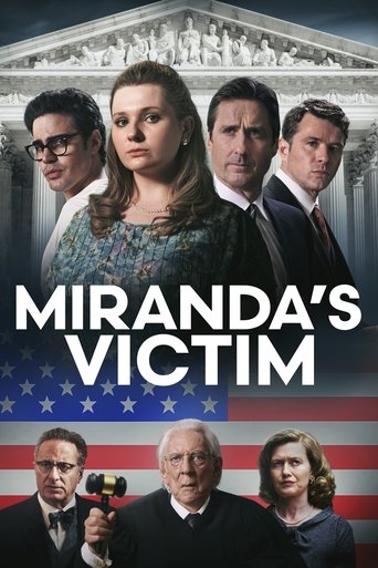 Miranda's Victim Poster of Miranda's Victim