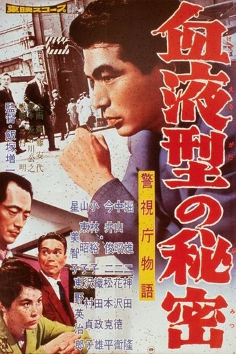Police Precinct Part 13 Poster of Police Precinct Part 13