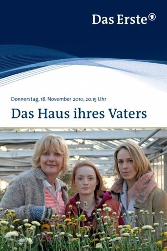 Das Haus ihres Vaters Poster of Das Haus ihres Vaters