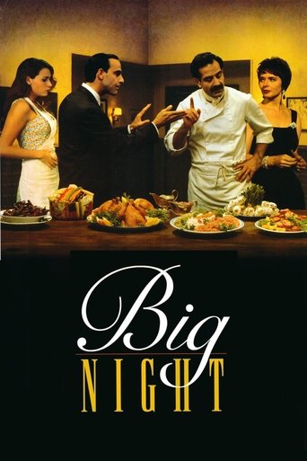 Big Night Poster of Big Night