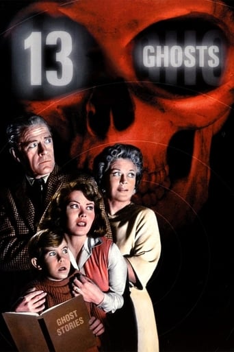 13 Ghosts Poster of 13 Ghosts