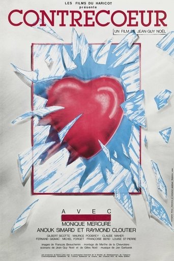 Contrecoeur Poster of Contrecoeur