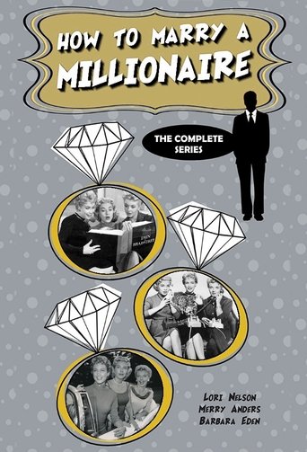 How to Marry a Millionaire Poster of How to Marry a Millionaire