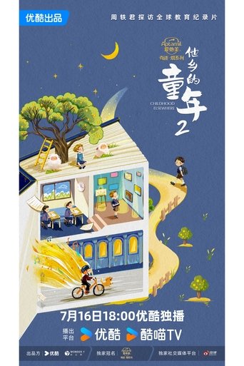 Childhood Elsewhere Poster of Childhood Elsewhere