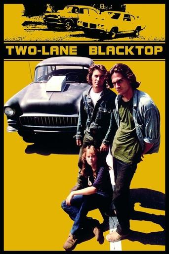 Two-Lane Blacktop Poster of Two-Lane Blacktop